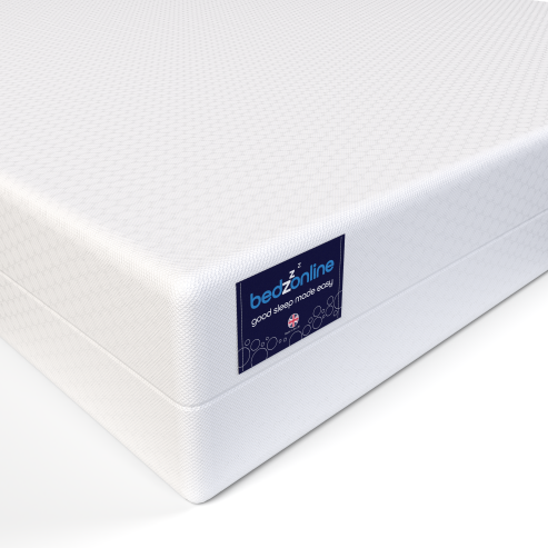 Motion Isolation Reflex Foam Mattress 4 Zone