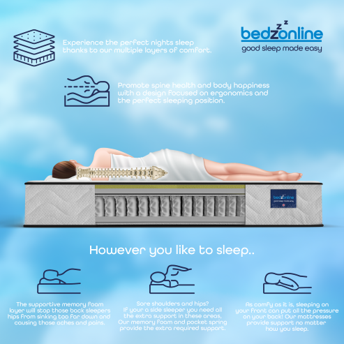BedzOnline Hydro Pocket Spring Memory Mattress
