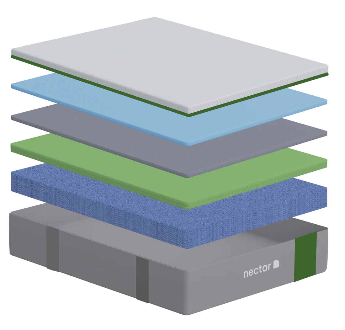 Mattress layers
