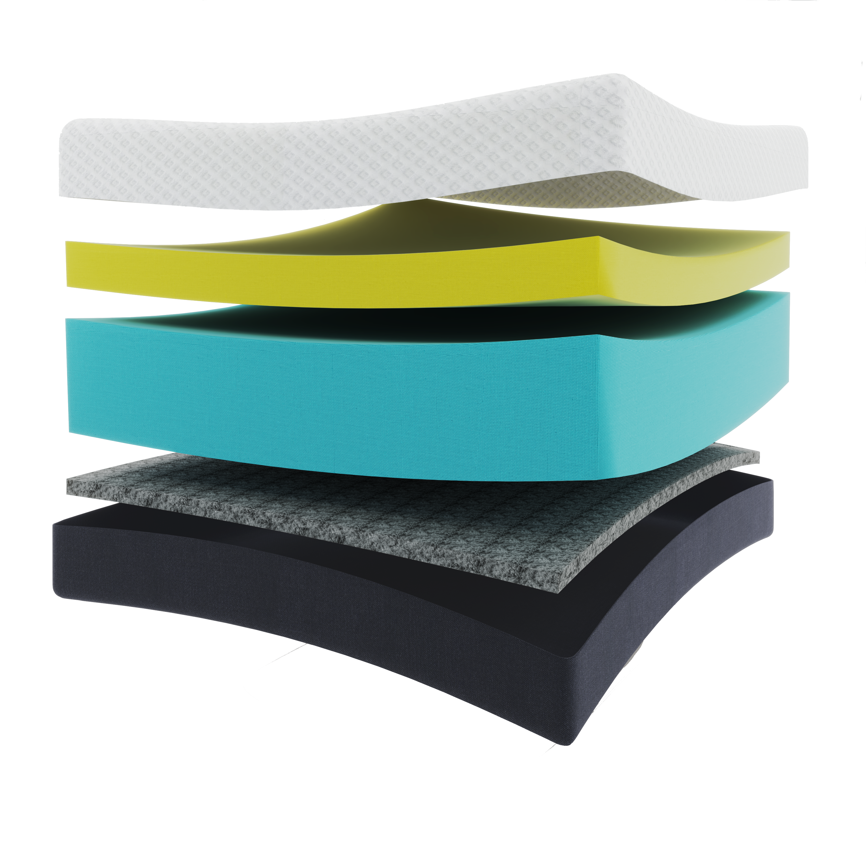 Mattress layers