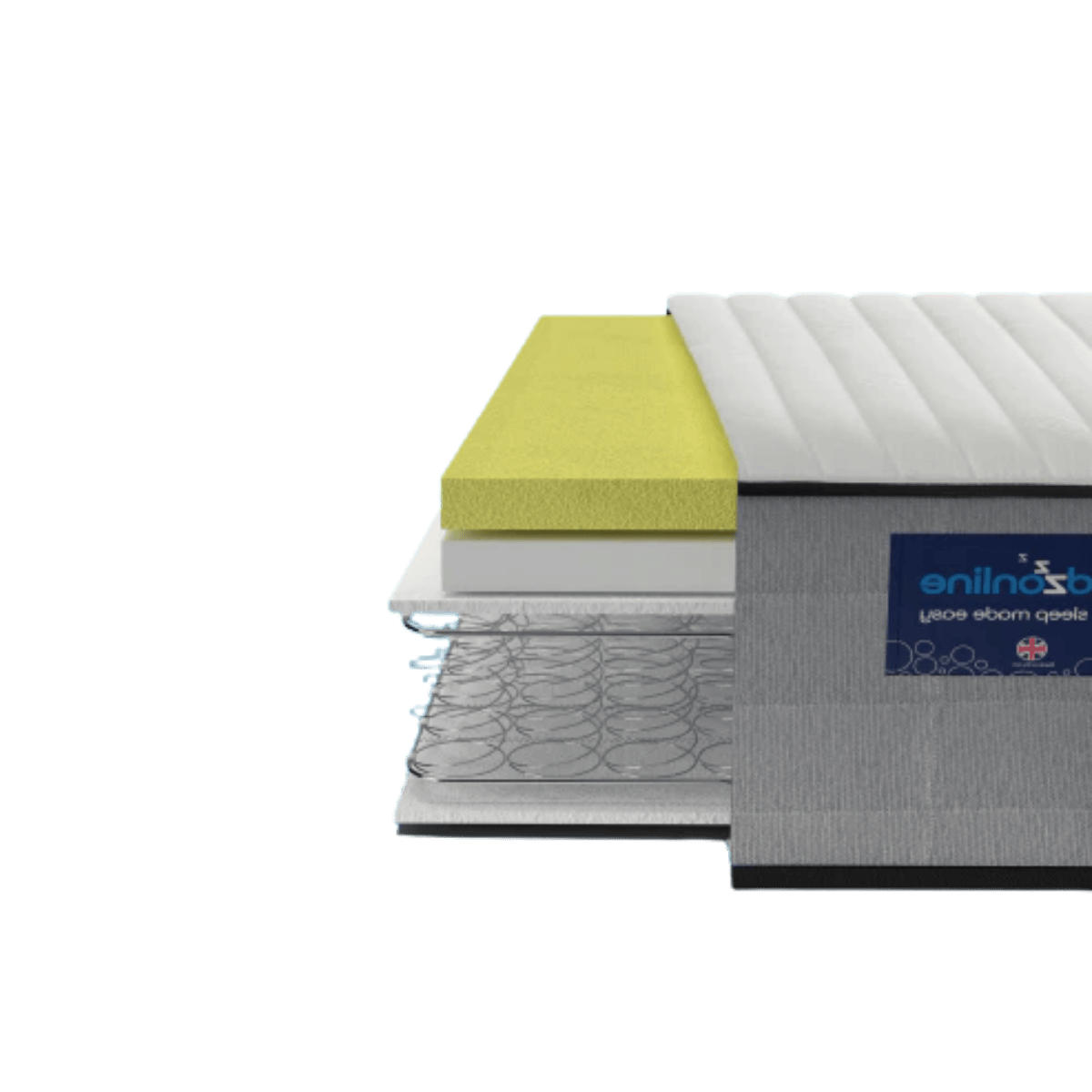 Mattress layers