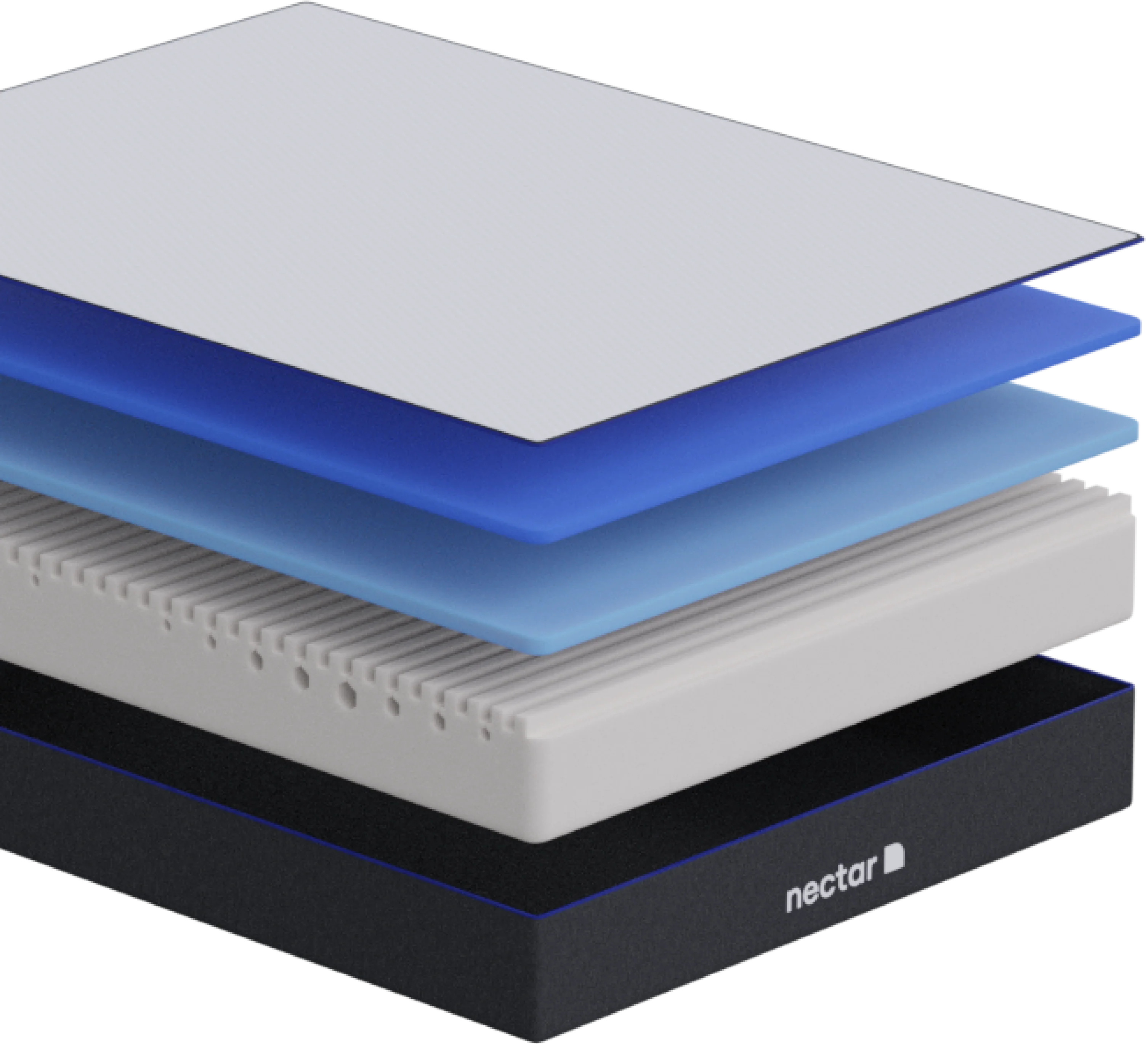 Mattress layers