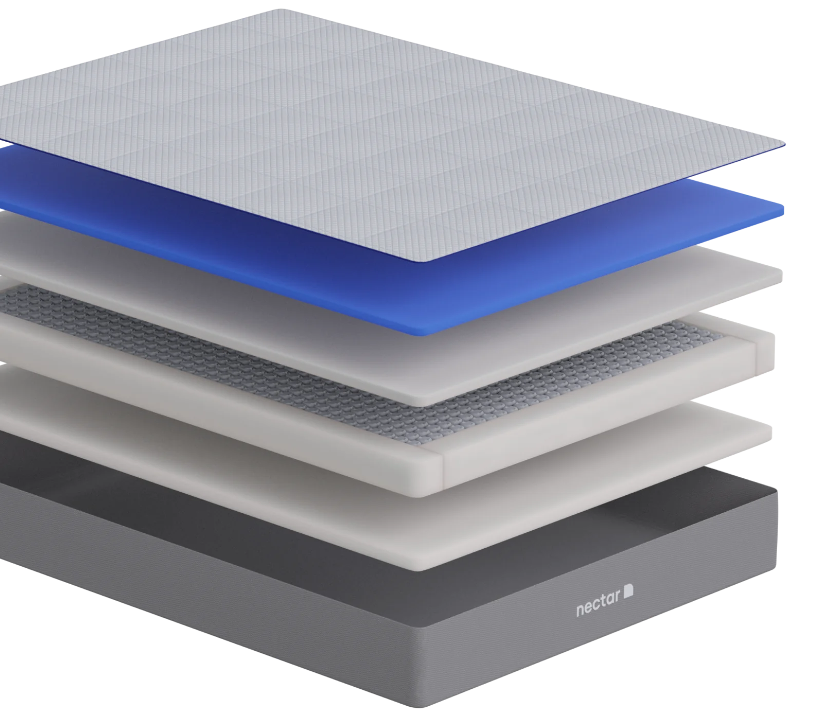 Mattress layers