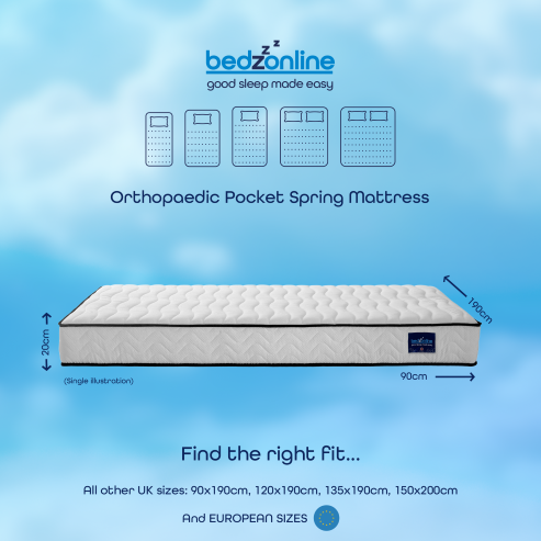 BedzOnline Pocket Spring Mattress Full Body Support