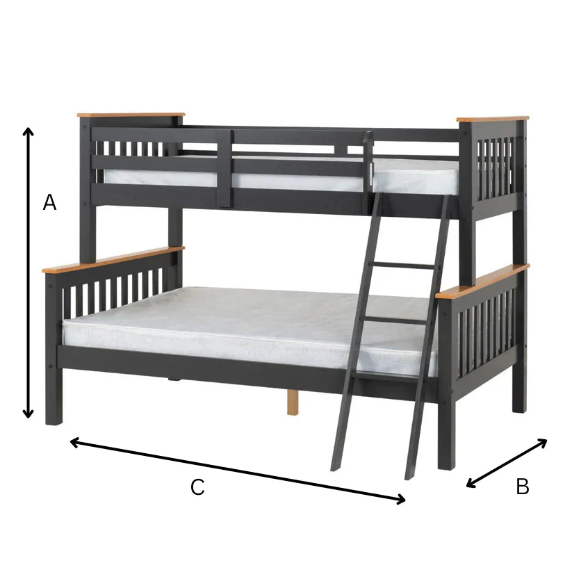 Dimensions Image