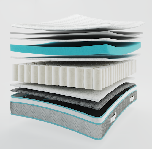 Mattress layers