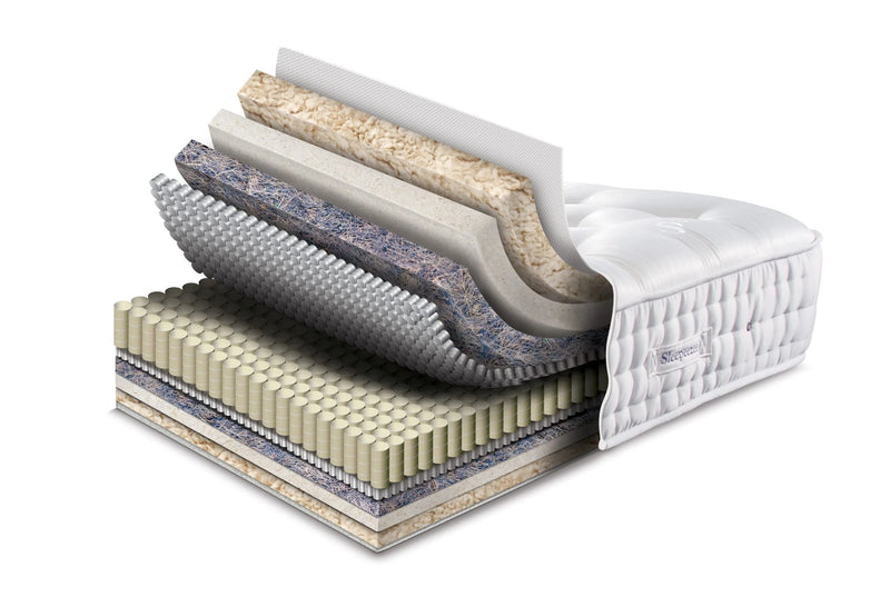 Inside the WinkSleep LUXE Collection