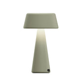 B Lamp