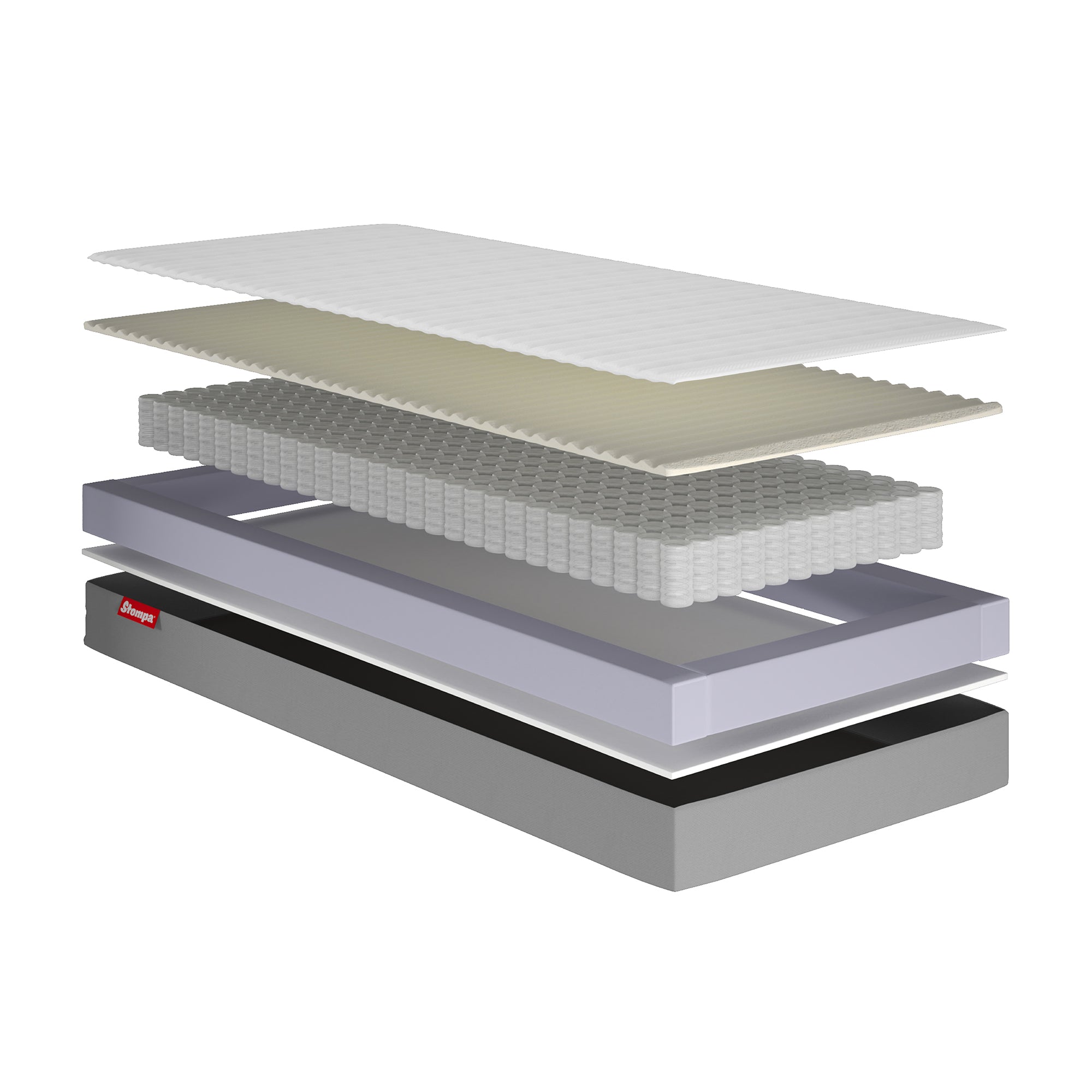 Mattress layers