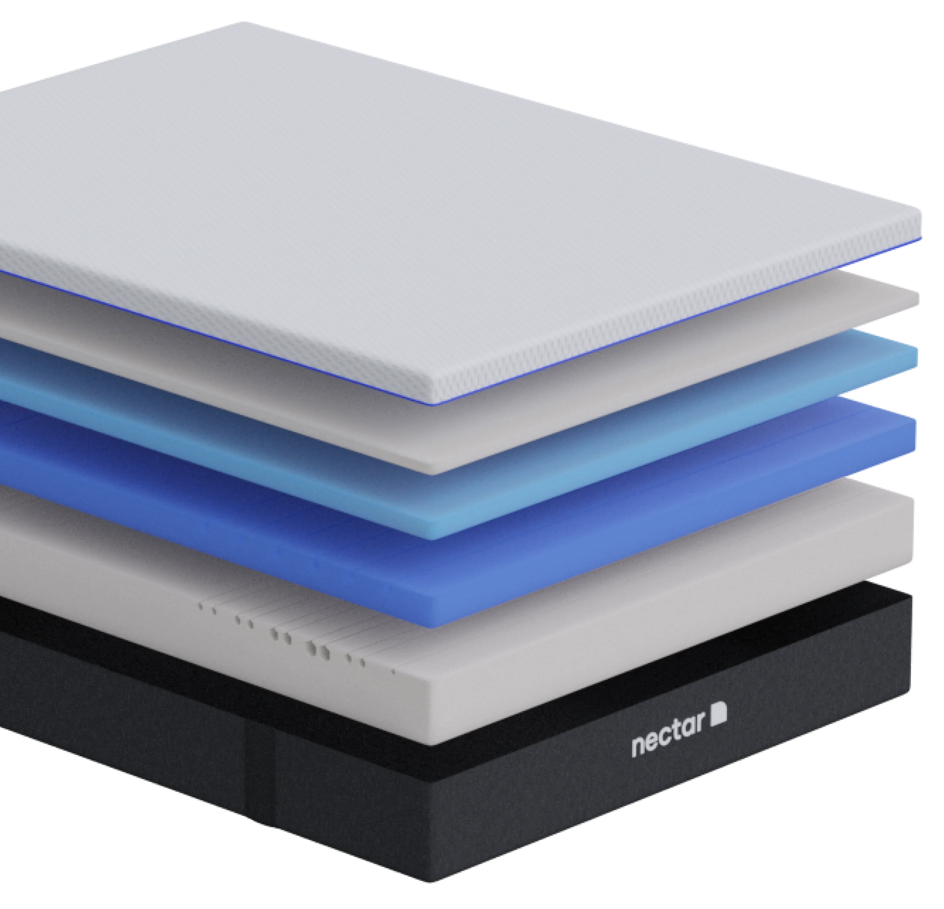 Mattress layers
