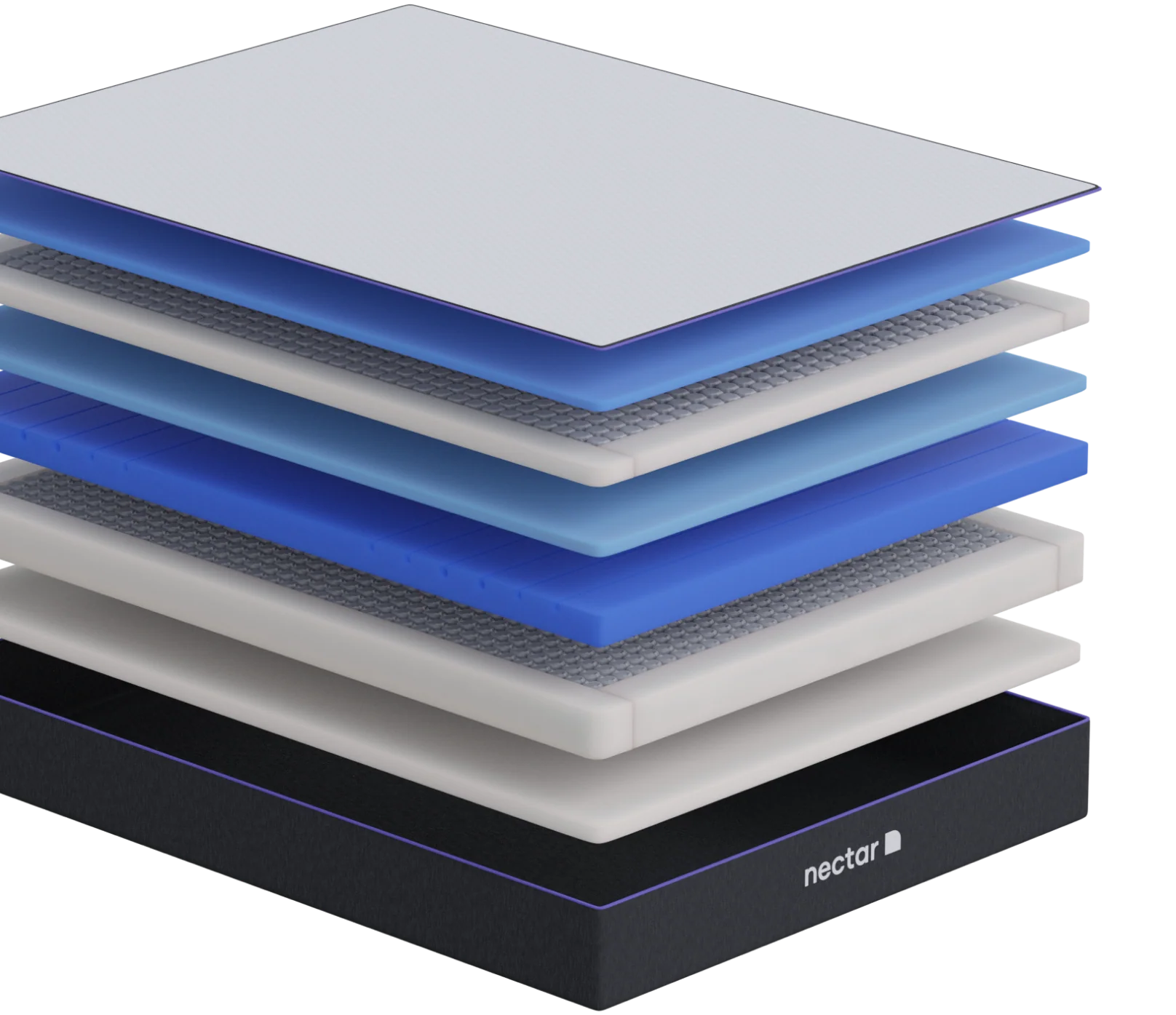 Mattress layers
